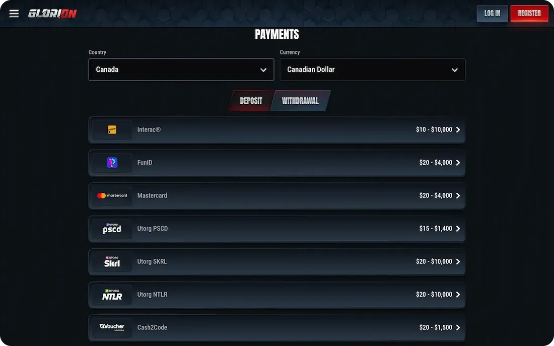 glorion casino payments